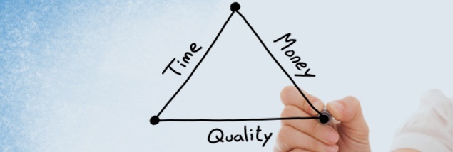 Time Money Quality Time Money Quality